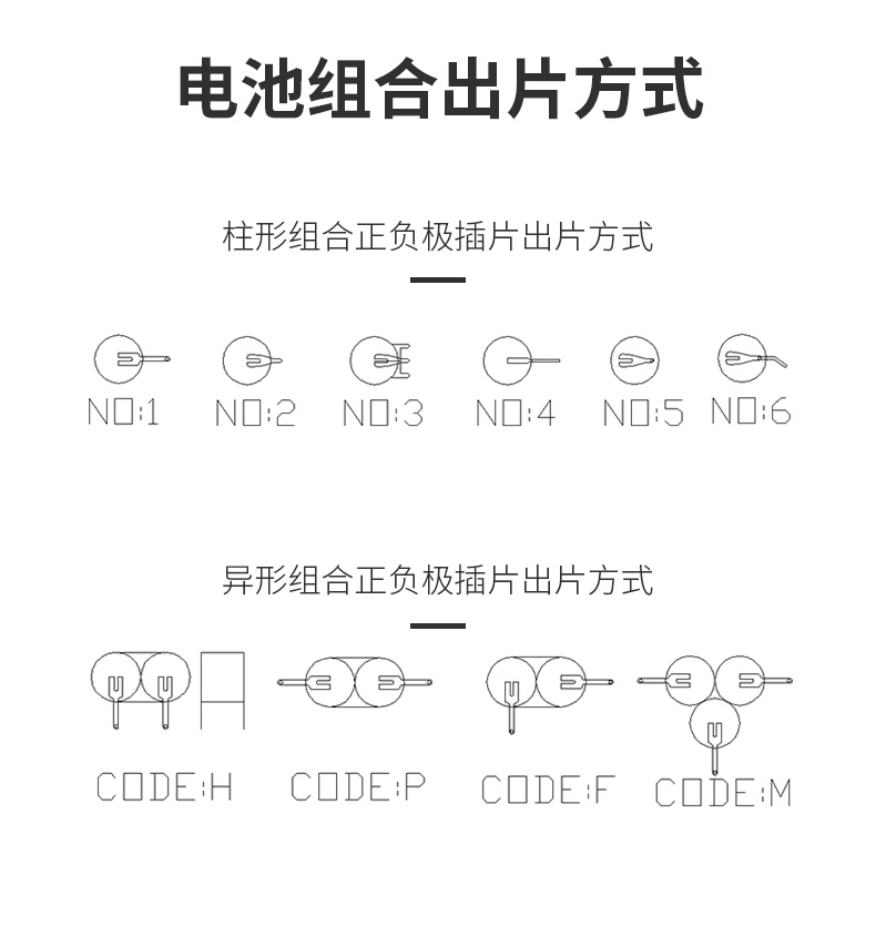 20H鎳氫紐扣充電電池資質(zhì)認(rèn)證證書